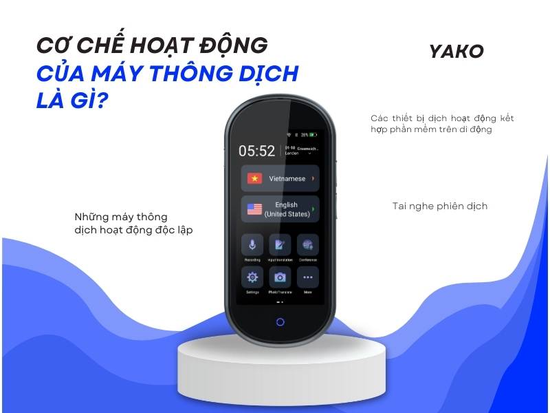 Cơ Chế Hoạt Động Của Máy Thông Dịch Là Gì?