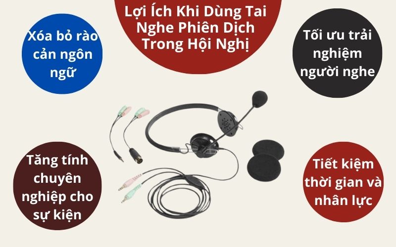 Ưu Điểm Sử Dụng Tai Nghe Phiên Dịch Hội Nghị