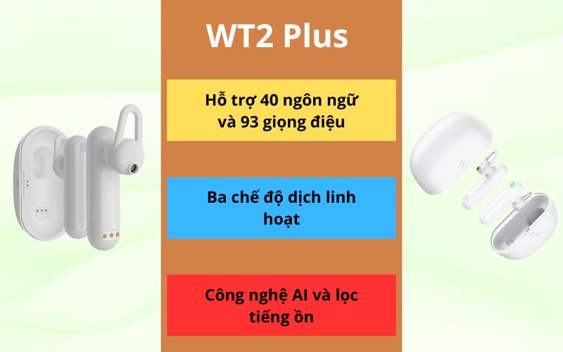 Tai Nghe Dịch WT2 Plus